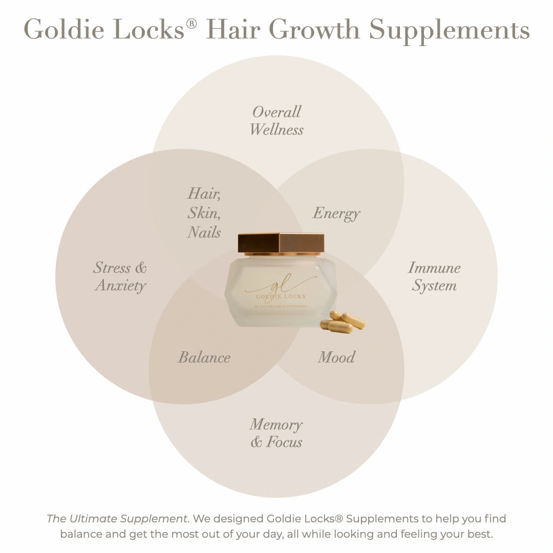 hair growth supplements benefits