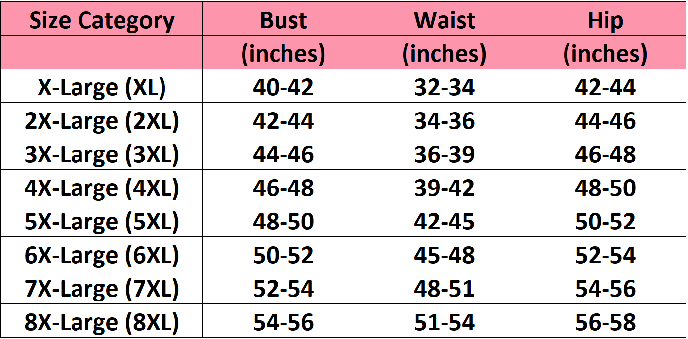 XL, XXL, 3XL, 4XL, 5XL Size Chart Guide for Women - Plus Curvves