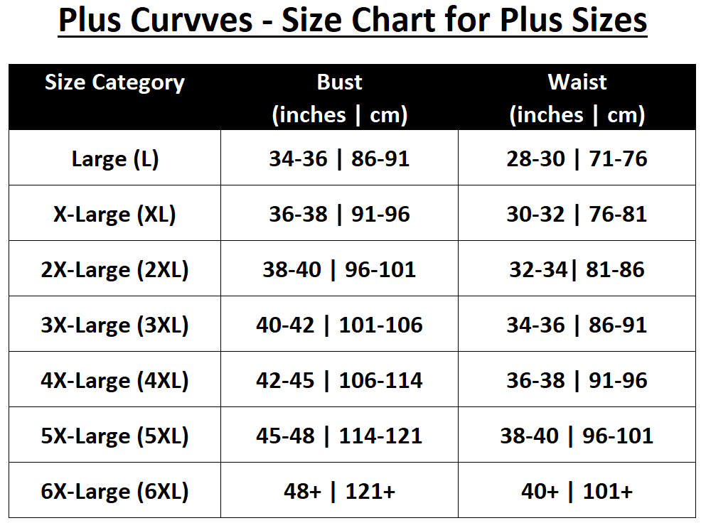 Plus Size Number Chart
