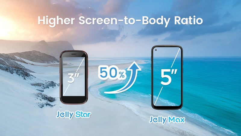 Higher Screen-to-Body Ratio