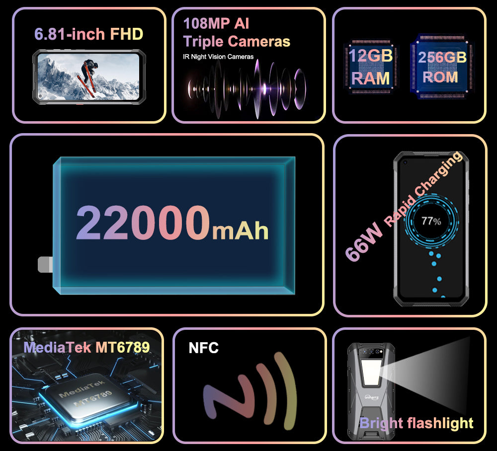 Comprar TELÉFONO 8849 TANK 3 BY UNIHERTZ 32GB RAM 512GB