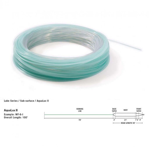 RIO Camolux Sinking Fly Line