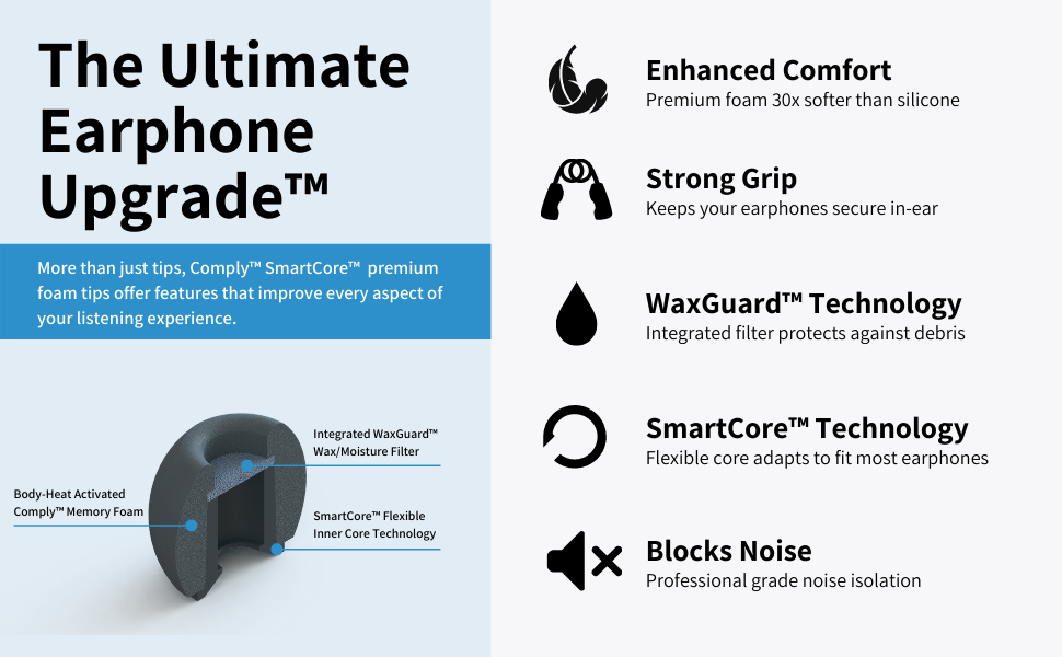 SmartCore™ Series Memory Foam Earbud Tips