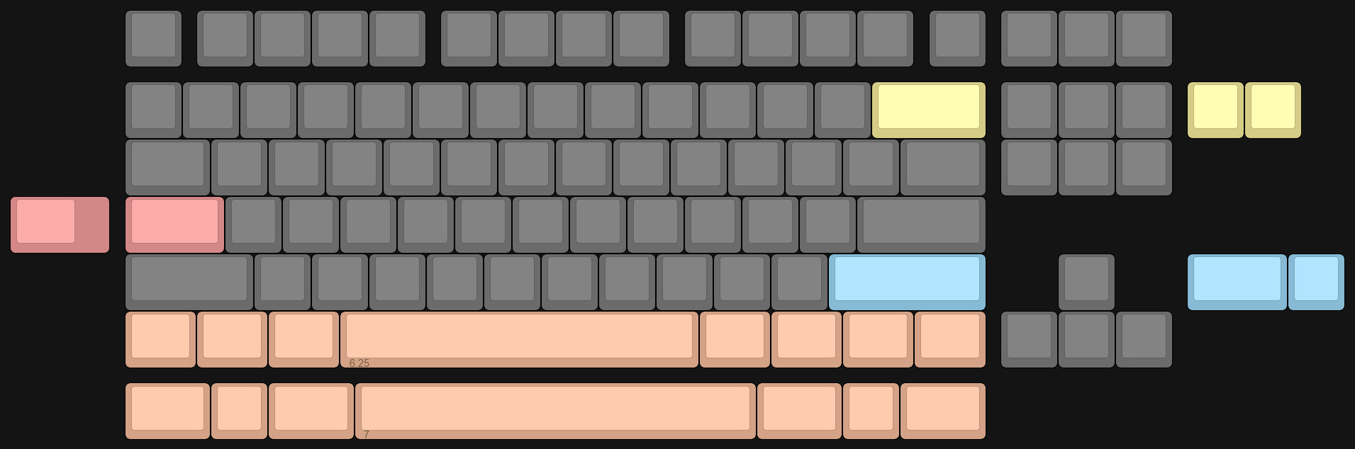 Velvet hotswap PCB Layout