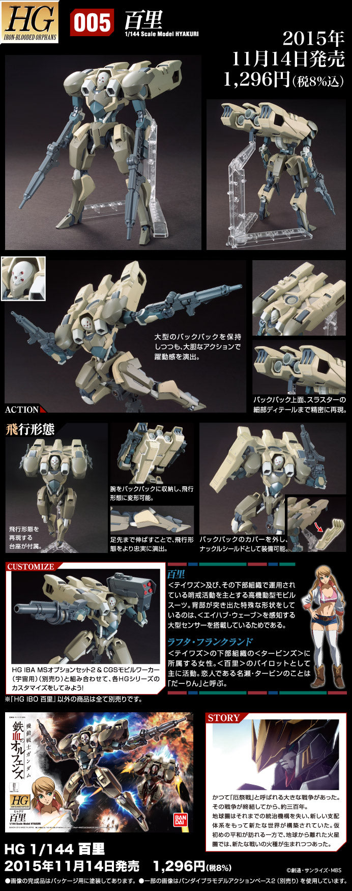 BAS2314538 Bandai HGIBO 1/144 Hyakuri Model Kit