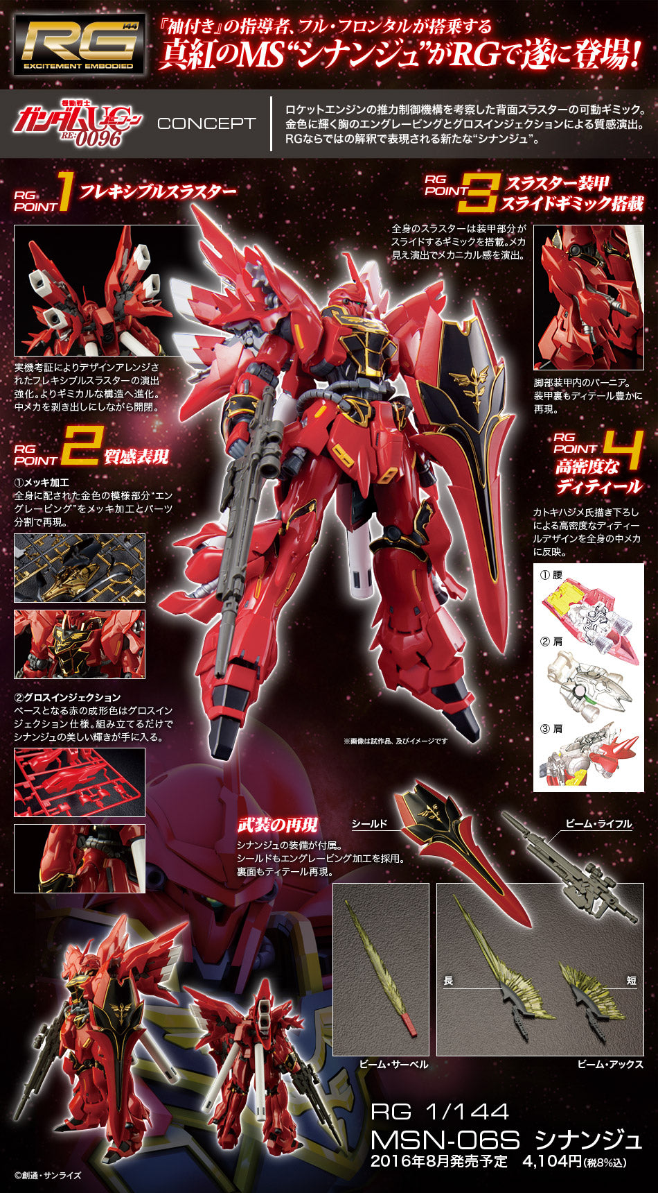 BAS2340120 Bandai RG 1/144 MSN-06S Sinanju Model Kit