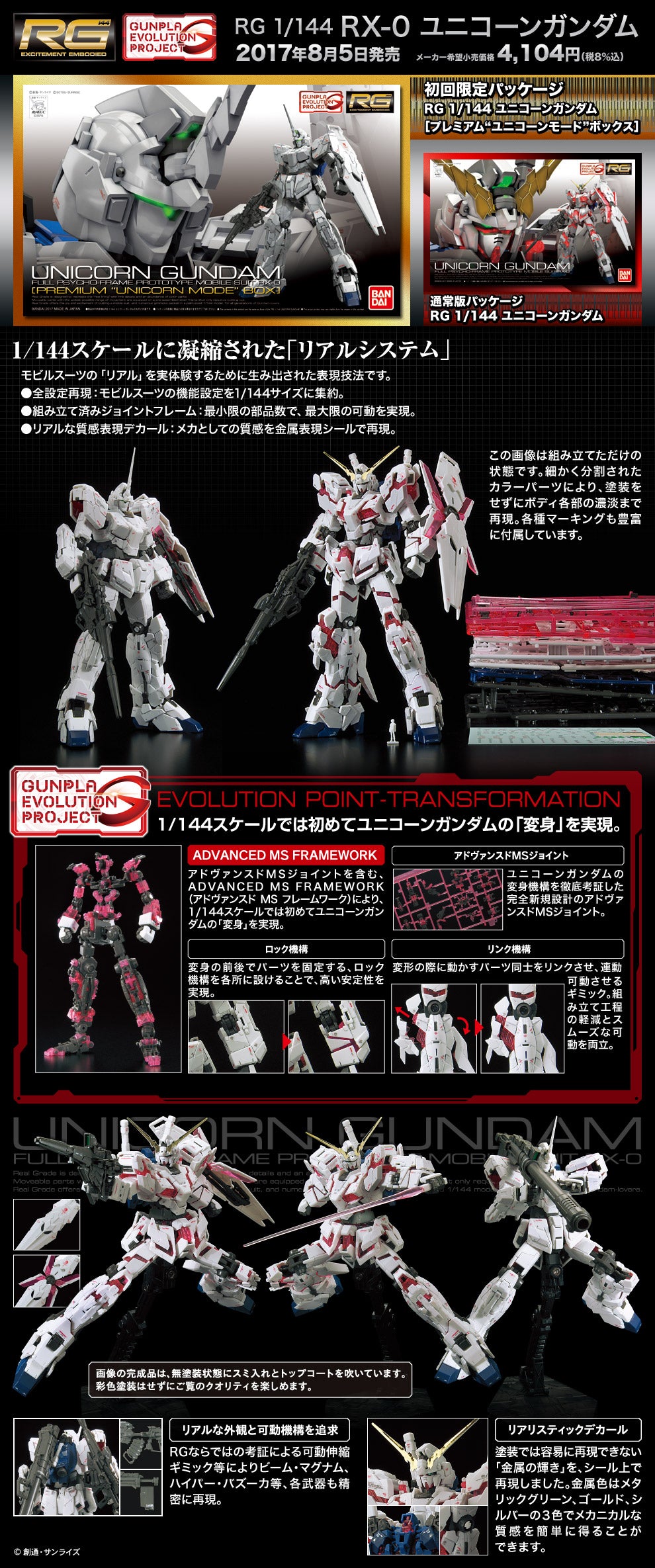 BAS2370362 Bandai RG 1/144 Unicorn Gundam Model Kit