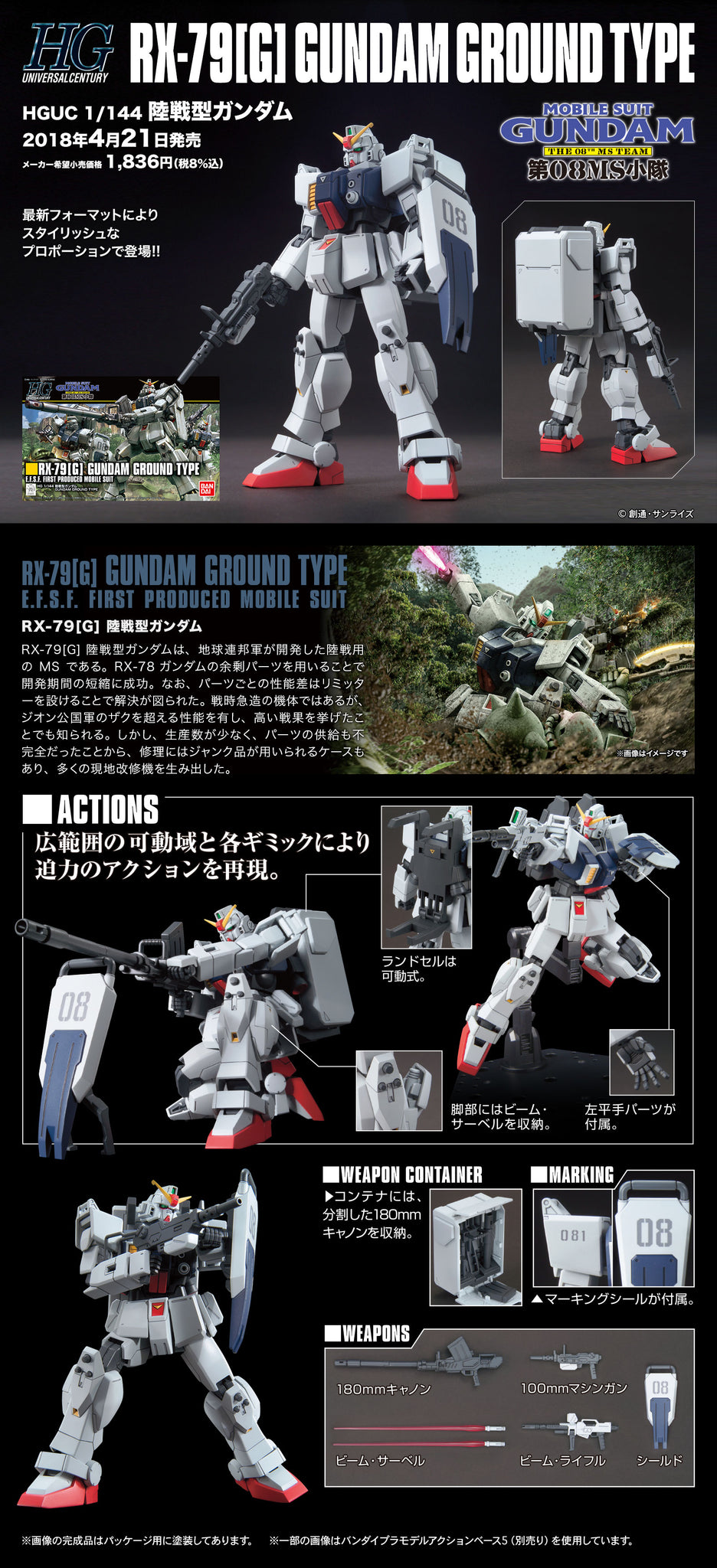 BAS2417222 Bandai HGUC 1/144 RX-79[G] Gundam Ground Type Model Kit