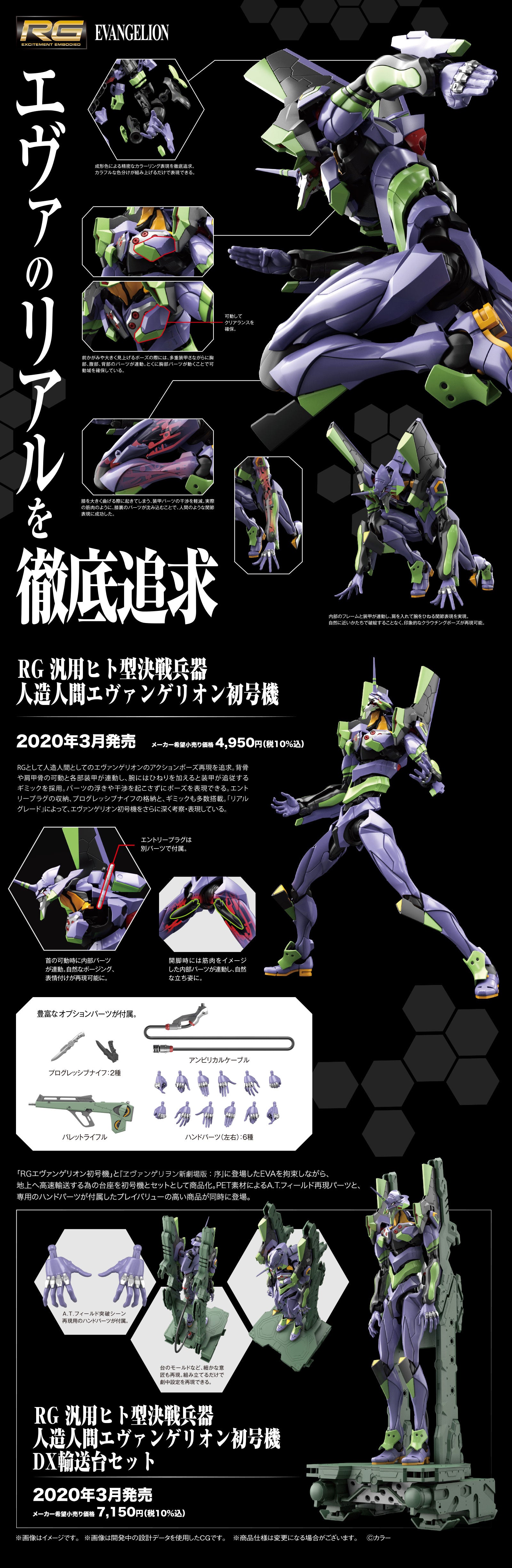 BAS2542490 Bandai RG 1/144 Evangelion EVA Unit-01 Model Kit