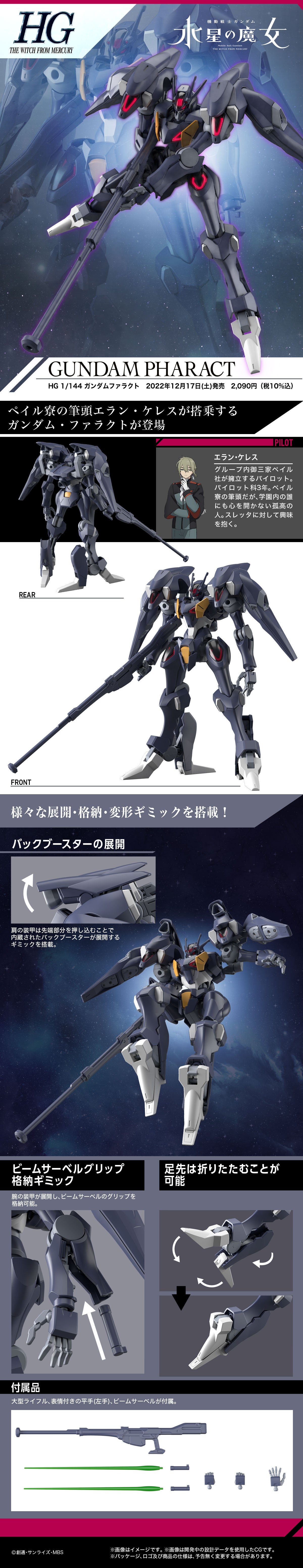 Bandai HG 1/144 Gundam Pharact Model Kit – Gunpla Style