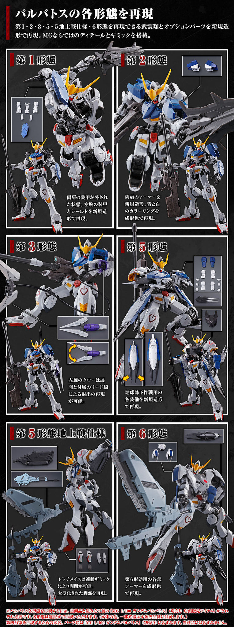 Bandai MG 1/100 Gundam Barbatos Expansion Parts Set