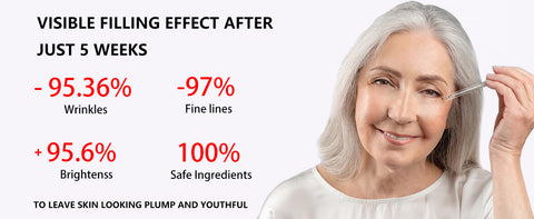Rejuv™ Advanced Anti-Wrinkle Serum