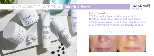 Before and after fine lines wrinkles skincare pictures. Anti wrinkle retinol cream by Replenix