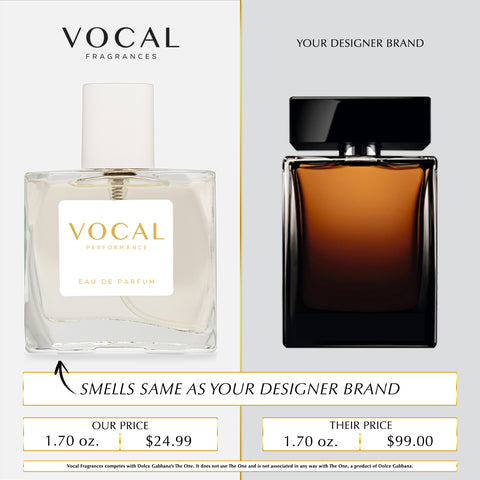 W071 Vocal Performance Eau De Parfum For Women Inspired by Lancome La – Vocal  Fragrances