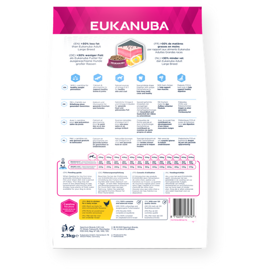Eukanuba Daily Care Weight Control Adult Small Medium Breed Time
