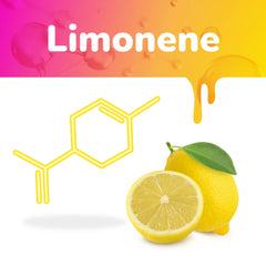 The Limonene graphic shows the terpene chemical structure and a lemon