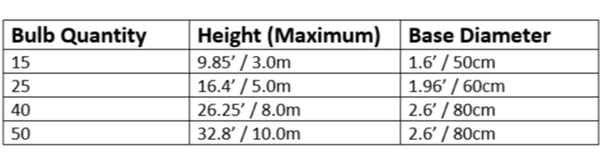 Candle Chandelier Dimensions