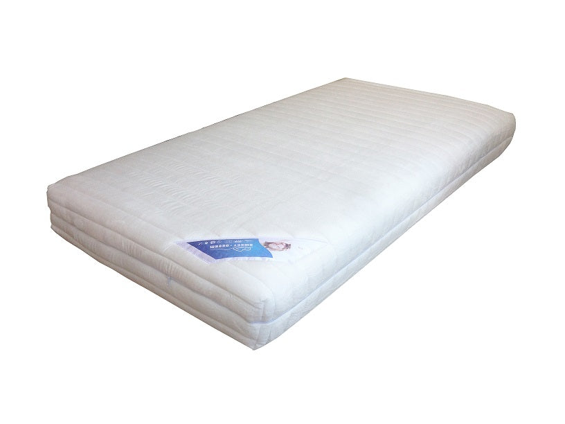double sided pocket spring mattress