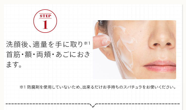 STEP01：洗顔後、適量を手に取り、首筋・額・両頬・あごにおきます。