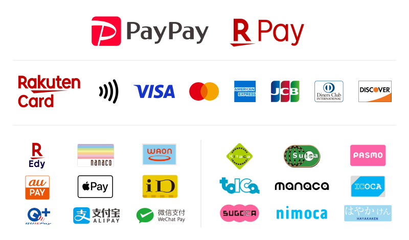 payment method