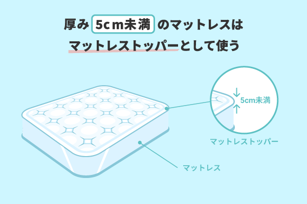 厚み5cm未満のマットレス