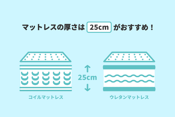 マットレスの厚さは25cmがおすすめ！