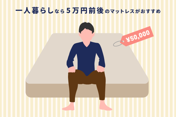 一人暮らしなら5万円前後のマットレスがおすすめ