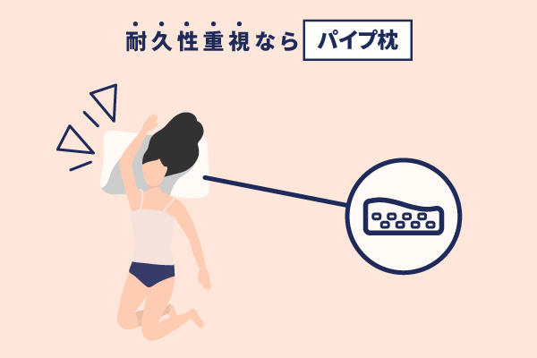 耐久性重視ならパイプ枕