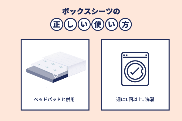 ボックスシーツの正しい使い方