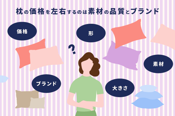 枕の相場は3,000～6,000円！1万円のエマ・ピローは高い？ – エマ・スリープ