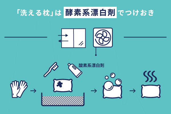 洗える枕は酸素系漂白剤で1時間つけおき