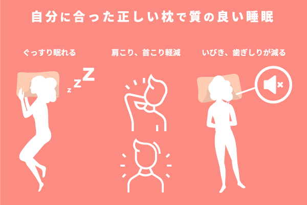 自分に合った正しい枕を選べたら質の良い睡眠が取れる