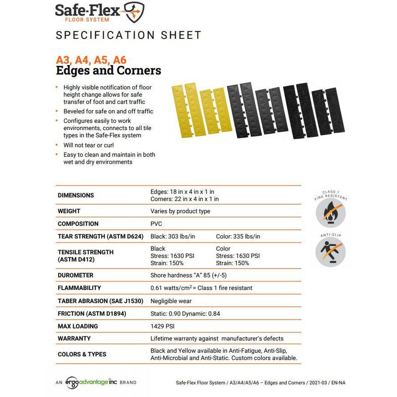 Ergo Advantage Yellow Corner Female Gritted Safety Edge - (Box of 2)