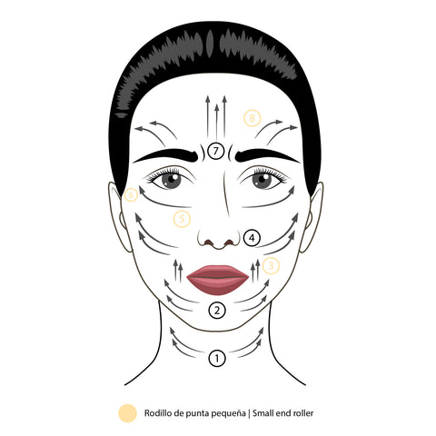 yoga facial