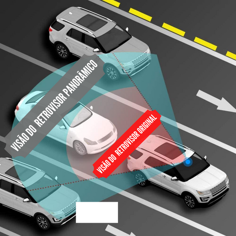 Retrovisor Panorâmico para Carros 180° Graus