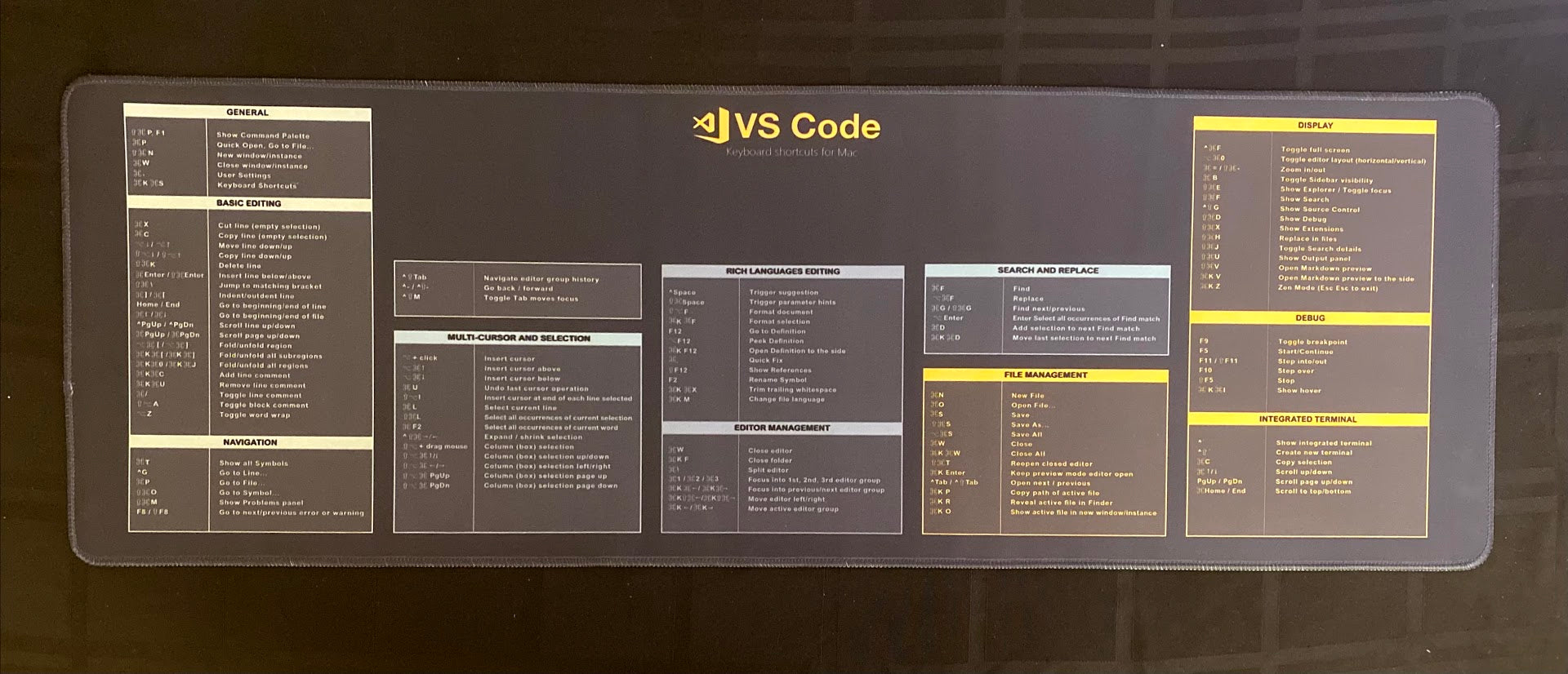 mac visual code studio shortcut for commenting out