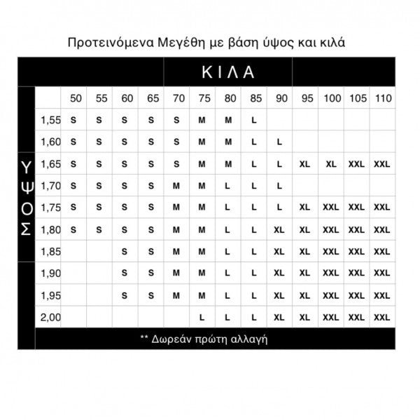 Scapegrace size chart