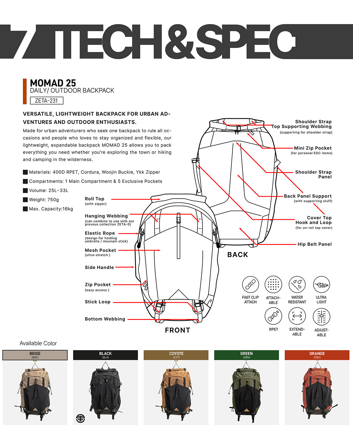 ZETA-23 KICKSTARTER