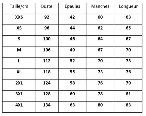 guide des tailles