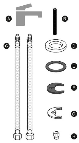 Composants