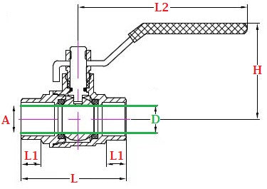 Vanne male male manette plate dimensions