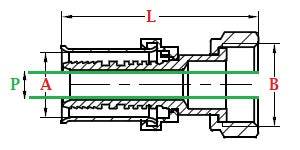 Dimensions raccord multicouche femelle