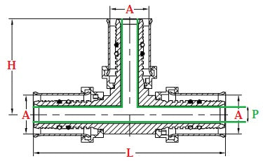 Dimensions raccord multicouche té