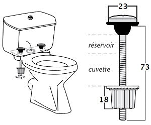 Mécanisme WC compact, double poussoir 3/6L avec la fixation du couvercle  (ensemble avec joint et vis de fixation) - Proachats