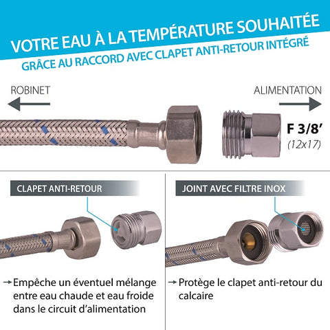 Flexibles d'alimentation avec filtres