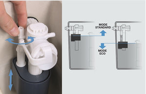 Mécanisme WC compact, double poussoir 3/6L avec la fixation du couvercle  (ensemble avec joint et vis de fixation) - Proachats