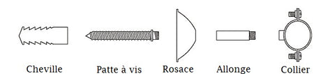 Schéma fixation tube plomberie