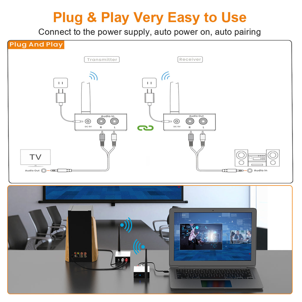 Long Range Wireless Transmitter Receiver Set -1Mii