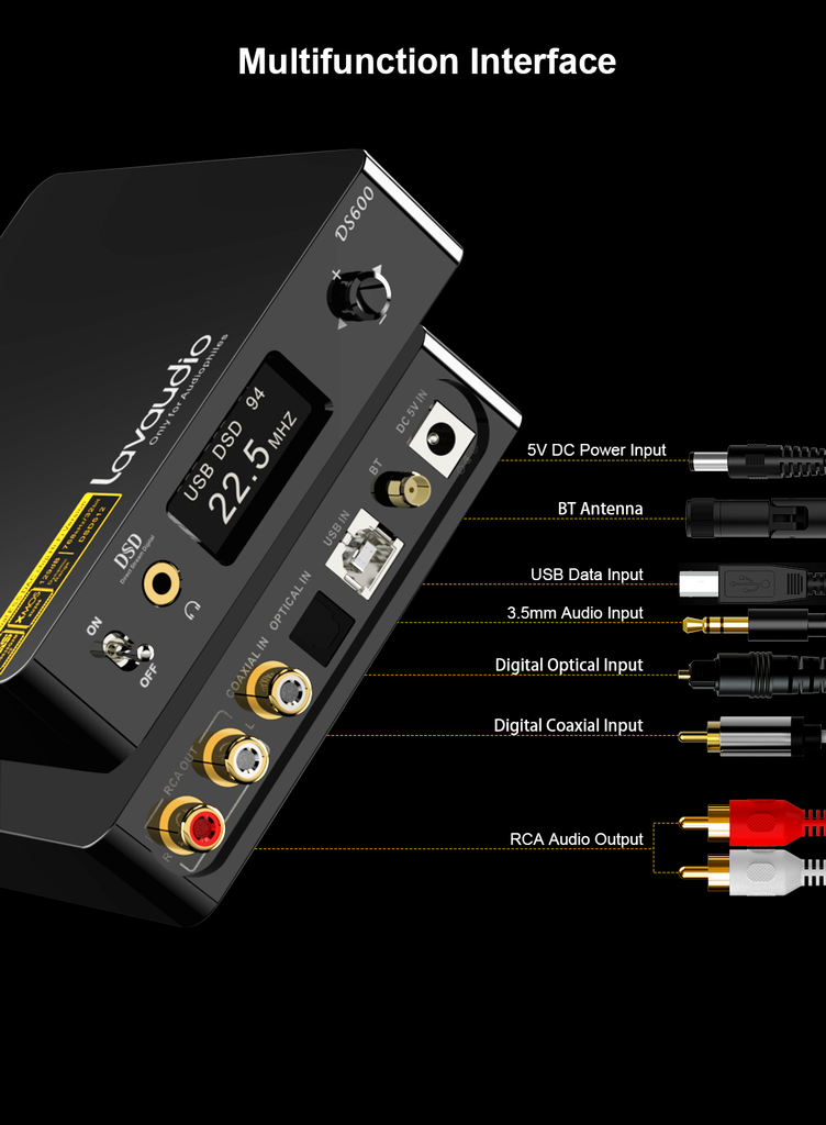 Multifunction Interface