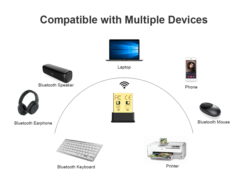 1mii Bluetooth USB dongle can connect to 7 different devices simultaneously